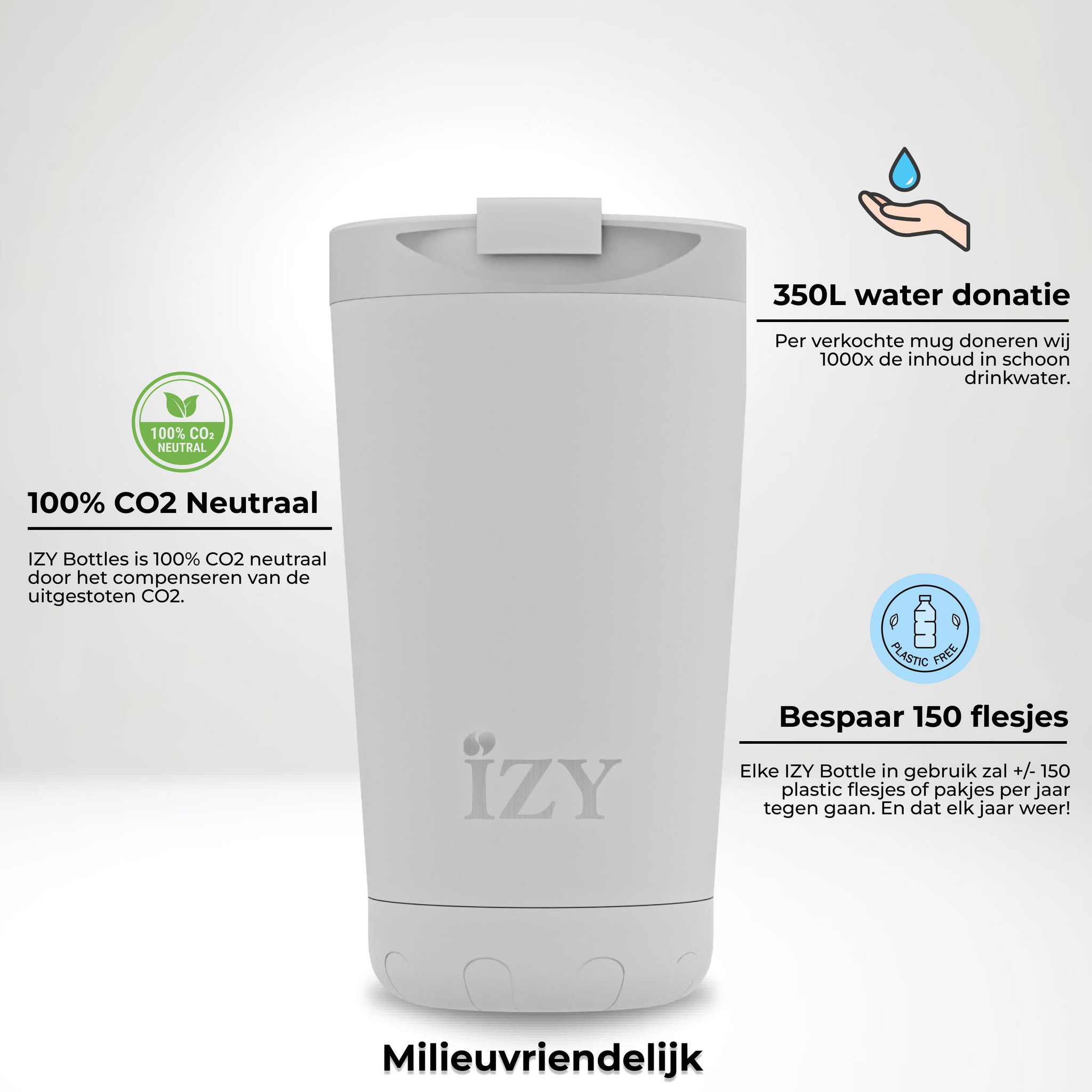 IZY Drinkfles - Wit -Koffiebeker to go - Thermosbeker - RVS - 6 uur lang warm - 350 ml - Afbeelding 3