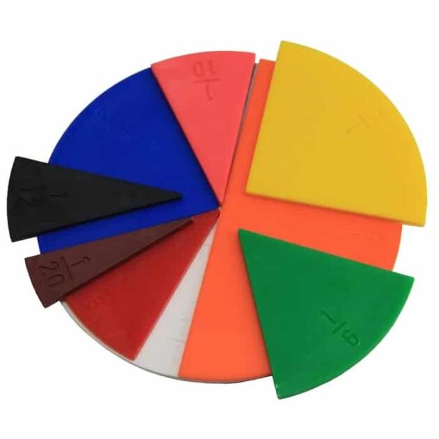 Breukencalculator rond (22 stuks)