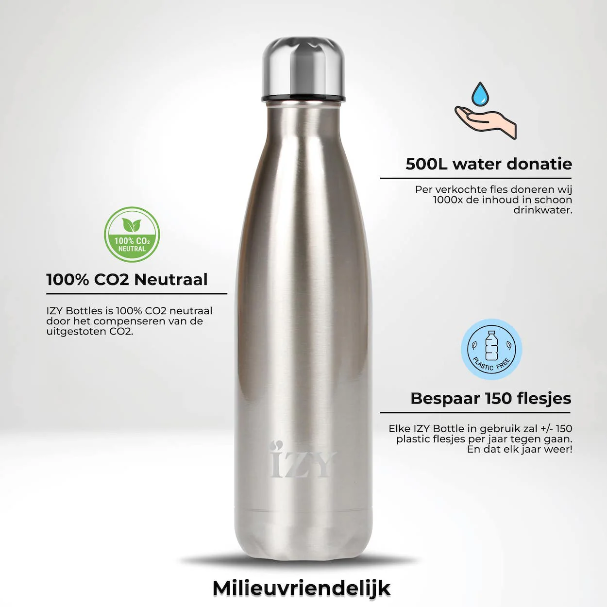 IZY Drinkfles - Chroom Zilver 500ML
