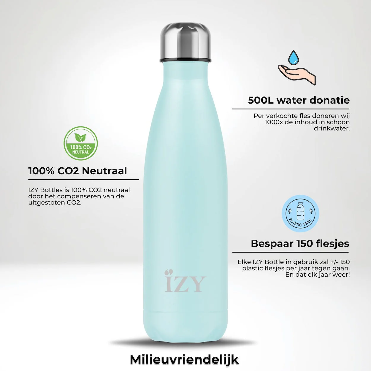 IZY Drinkfles - Lichtblauw 500ML