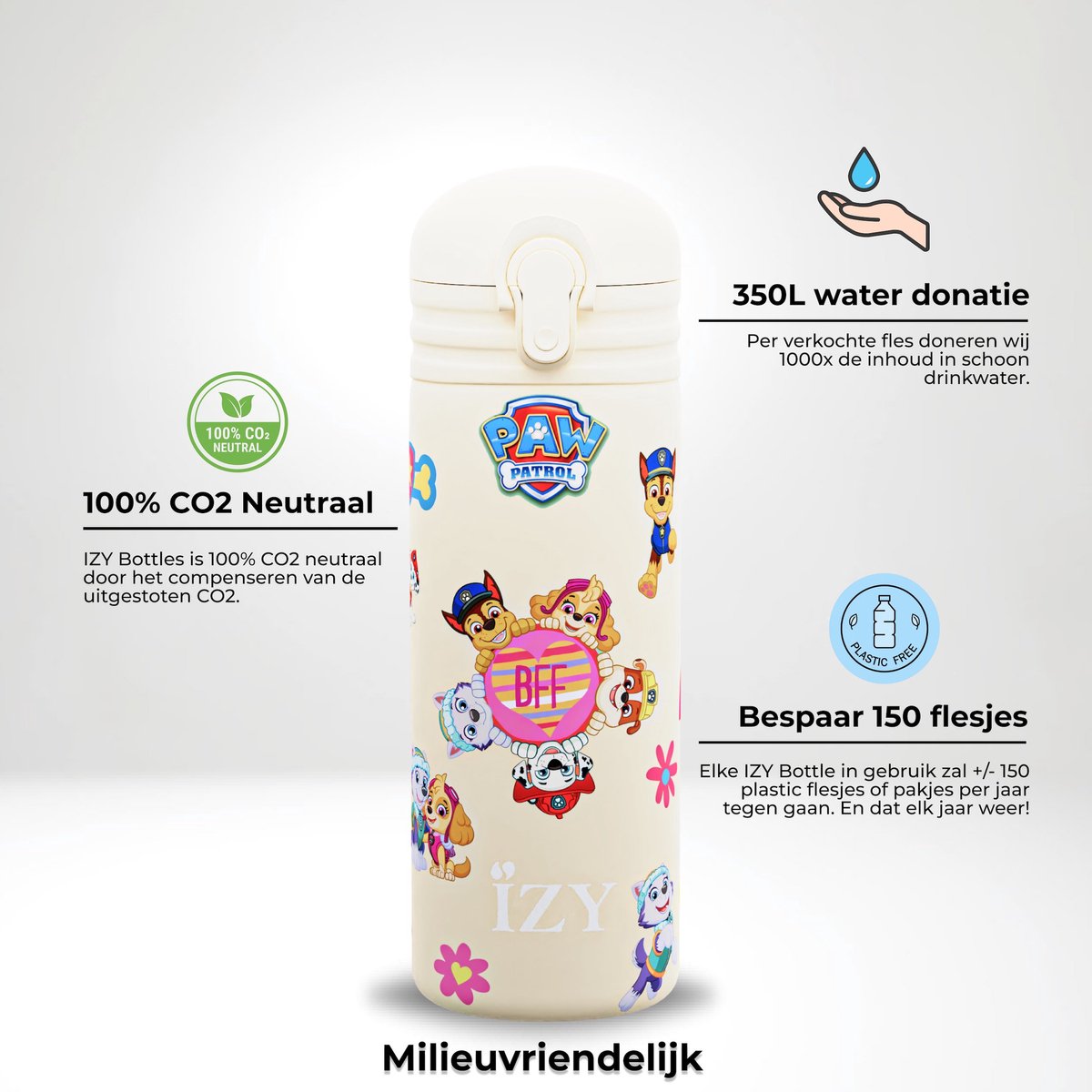 IZY Drinkfles - Paw Patrol - Waterfles met Rietje