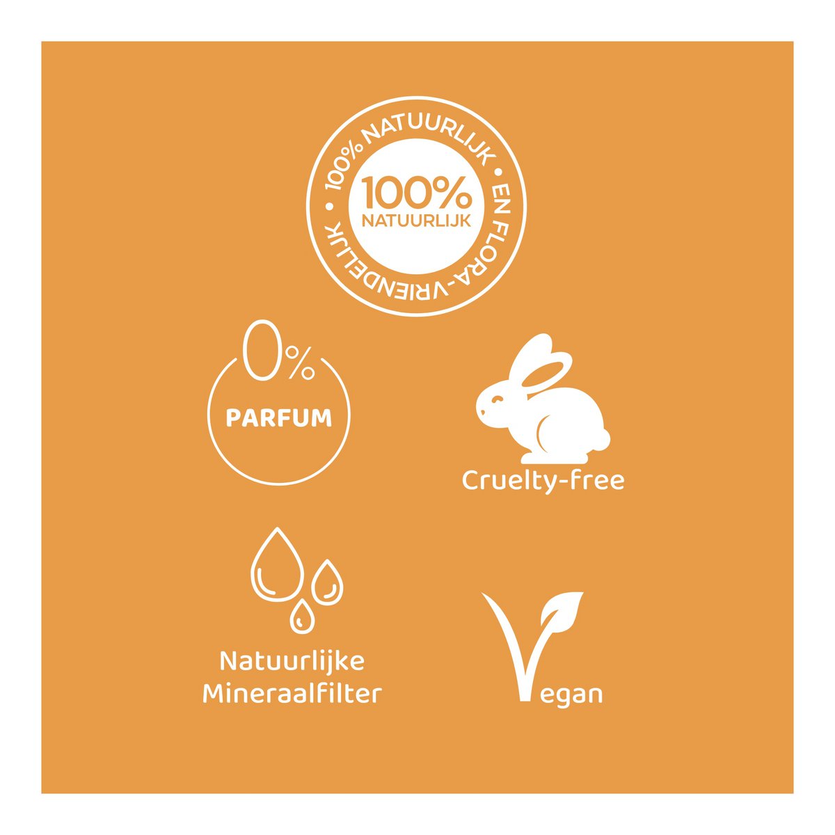 Incia - Natuurlijke Zonnebrandcrème - Voor alle Familieleden - SPF 50