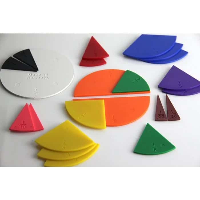 Breukencalculator rond (22 stuks) - Afbeelding 2