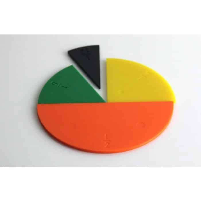 Breukencalculator rond (22 stuks) - Afbeelding 3