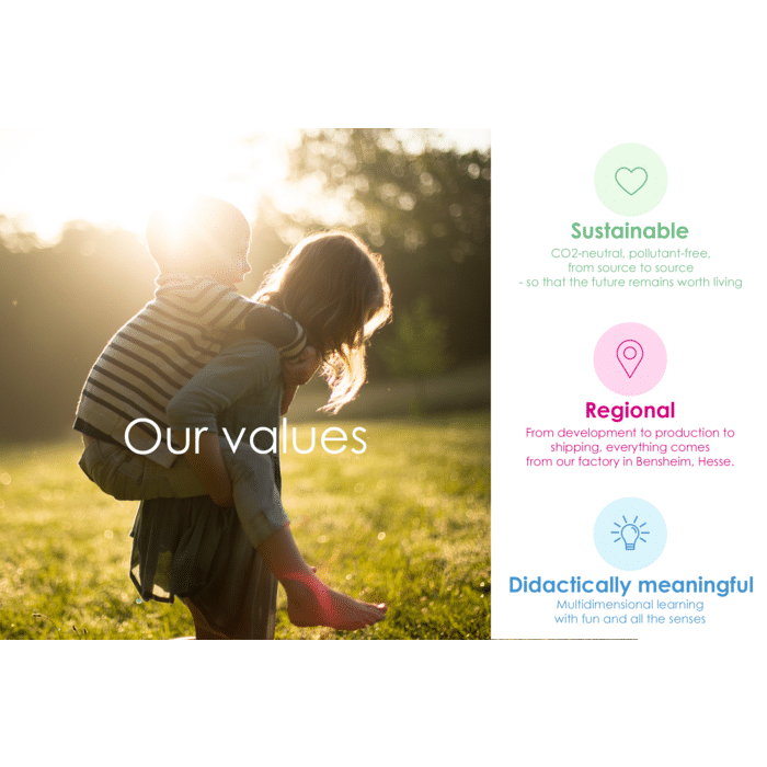 Telraam 10 kleuren - Afbeelding 5